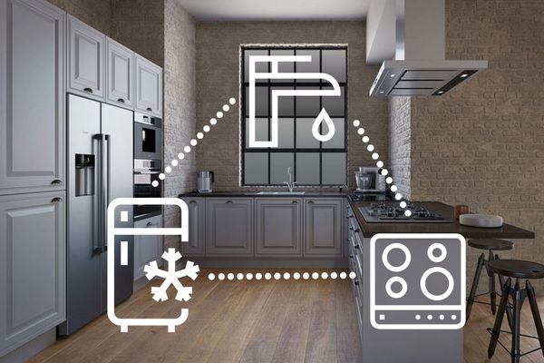 Iconos de electrodomésticos que ilustran el triángulo dorado con una gran cocina estilo loft en el fondo