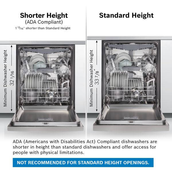ADA Dishwasher height comparison