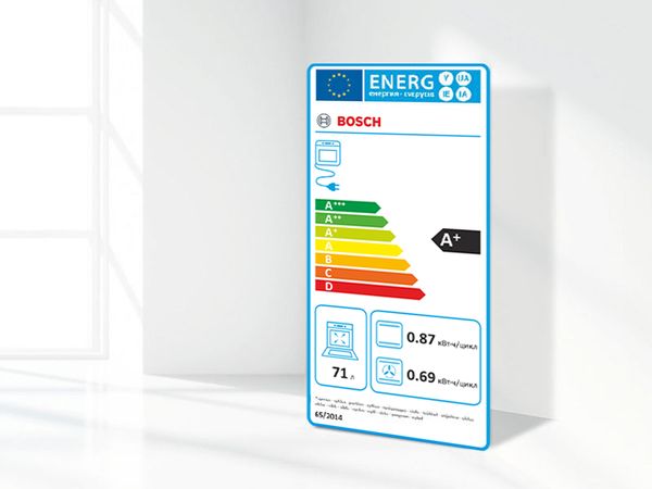 Ny energimærkning for apparater viser effektivitetsvurdering A+.