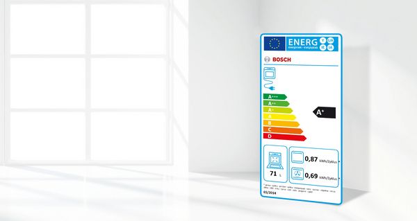 Energimærkning viser elforbrug for ovne