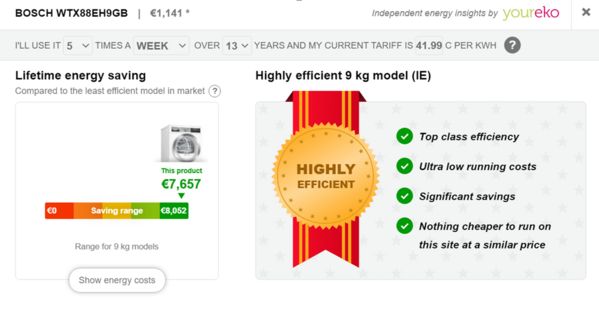 An infographic about an example energy rating for a Bosch washing machine.