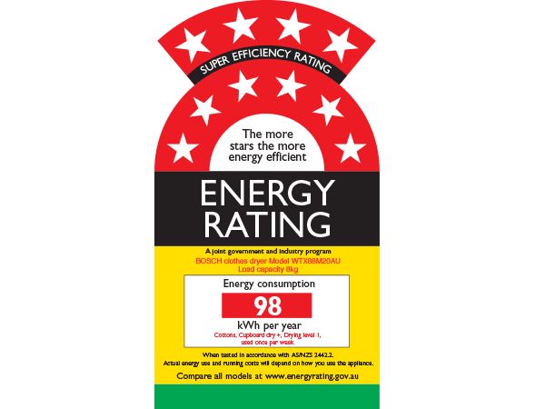 Energy label for dryers showing an A++ energy rating.