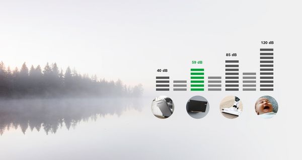 Graafik, mis võrdleb erinevate kodumasinate ja beebi hääle mürataset Boschi 8. ja 6. seeria kubude müratasemega.