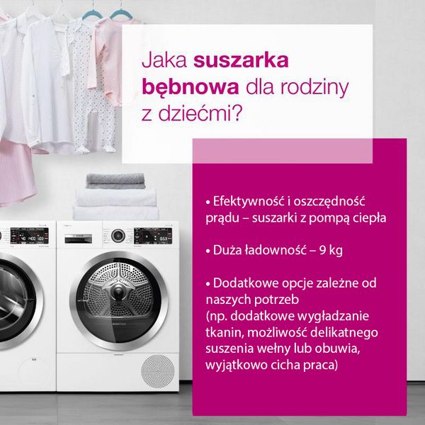 Przewodnik po wyborze suszarki bębnowej dla rodzin, podkreślający wydajność, pojemność i klasy energetyczne.