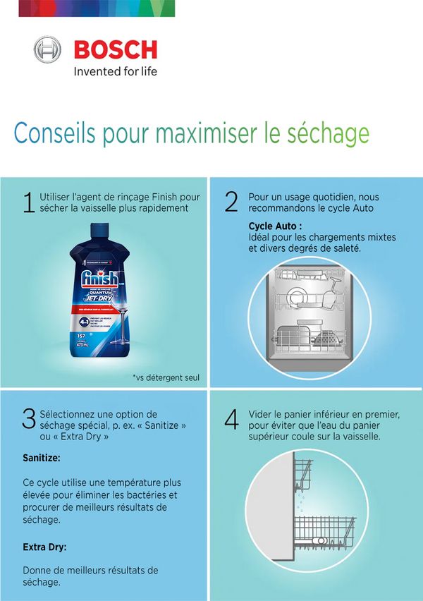 Conseils pour un séchage optimal