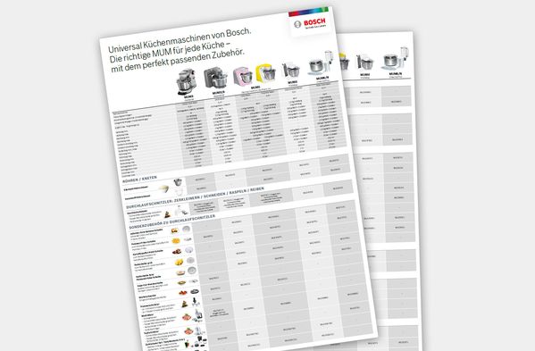 Umfassendes Zubehör für die BOSCH MUM Küchenmaschine