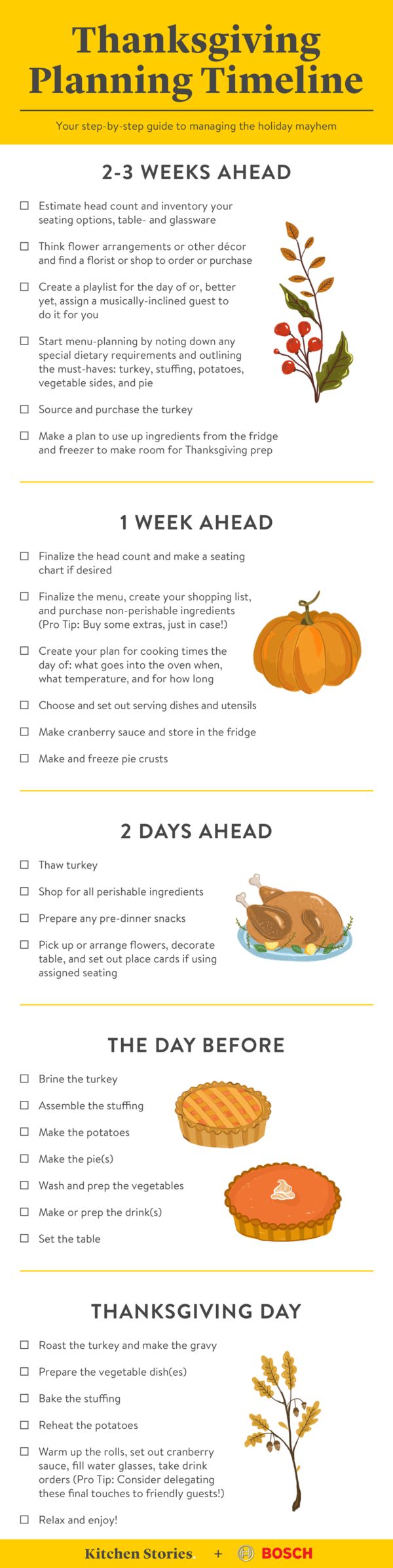 bosch thanksgiving checklist