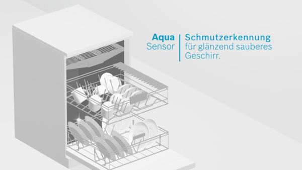 AquaSensor regelt den Spülvorgang