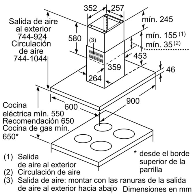 Dib Jq Campana Decorativa De Isla Bosch Pe