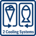 ICON_2COOLINGCIRCUITS