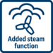 ICON_ADDEDSTEAM