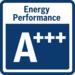 ICON_LABEL_ENERGYEFFICIENCYCLASSAPLUSPLUSPLUS