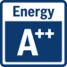 ICON_LABEL_ENERGYEFFICIENCYCLASSAPLUSPLUS