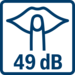 ICON_LOUDNESSLEVEL49