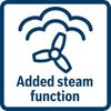 Added steam symbol icon