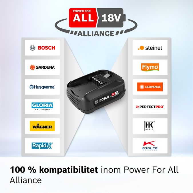 Utbytbart batteri Power for ALL 18V 3.0Ah BHZUB1830 BHZUB1830-4