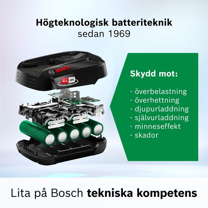 Utbytbart batteri Power for ALL 18V 5.0Ah BHZUB1850 BHZUB1850-3