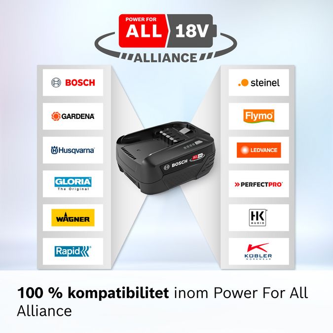 Utbytbart batteri Power for ALL 18V 5.0Ah BHZUB1850 BHZUB1850-4