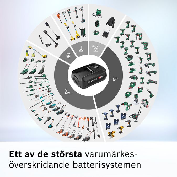 Utbytbart batteri Power for ALL 18V 5.0Ah BHZUB1850 BHZUB1850-8