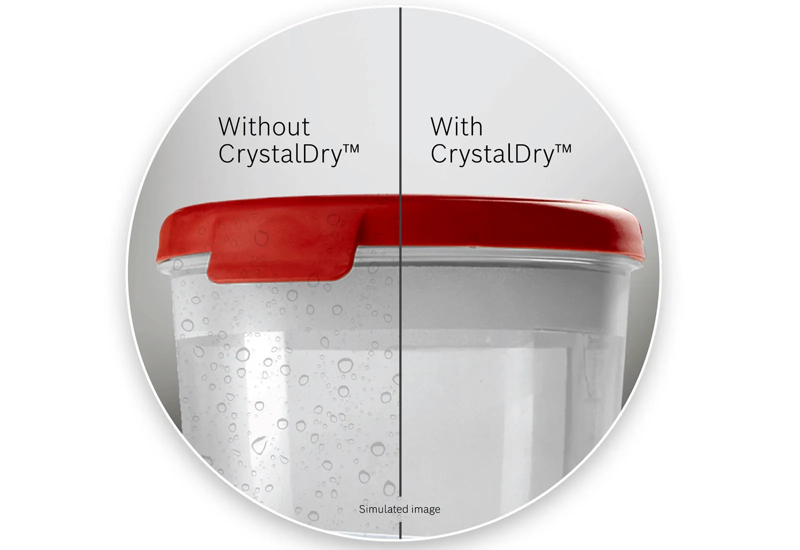 The ultimate dry with CrystalDry