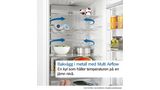 Serie 6 Kombinerad kyl/frys 203 x 60 cm Borstat stål med anti-fingerprint, Total No Frost KGN39AICU KGN39AICU-15