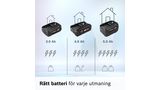 Utbytbart batteri Power for ALL 18V 3.0Ah BHZUB1830 BHZUB1830-6