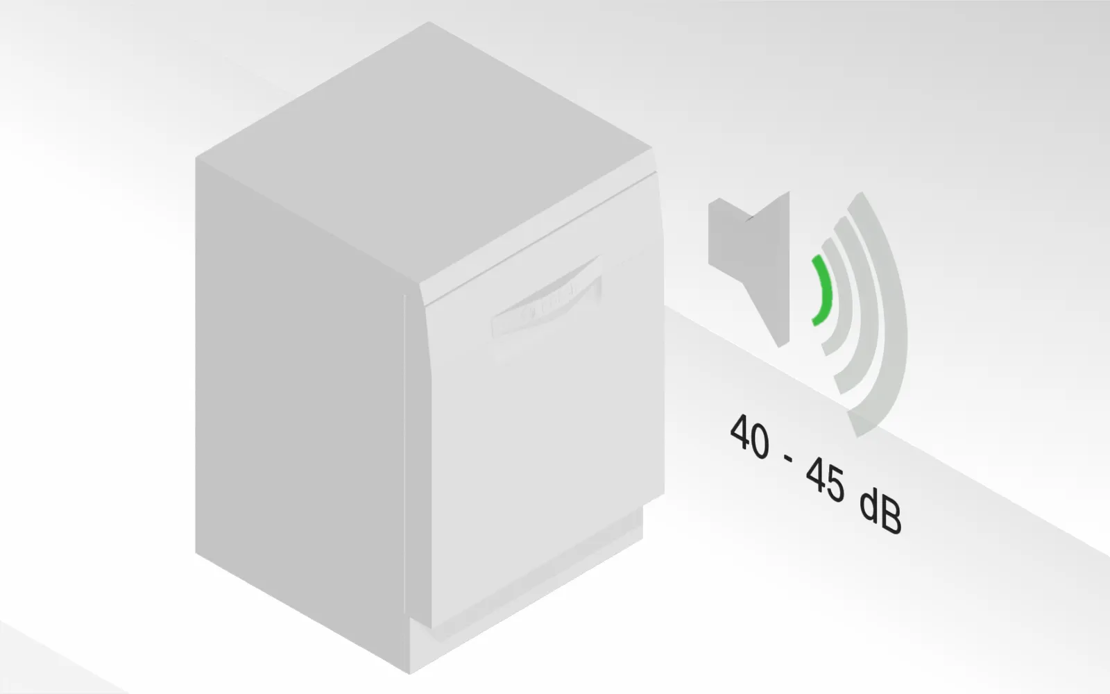Chương trình Cichy và SuperSilence (42-45 dB)