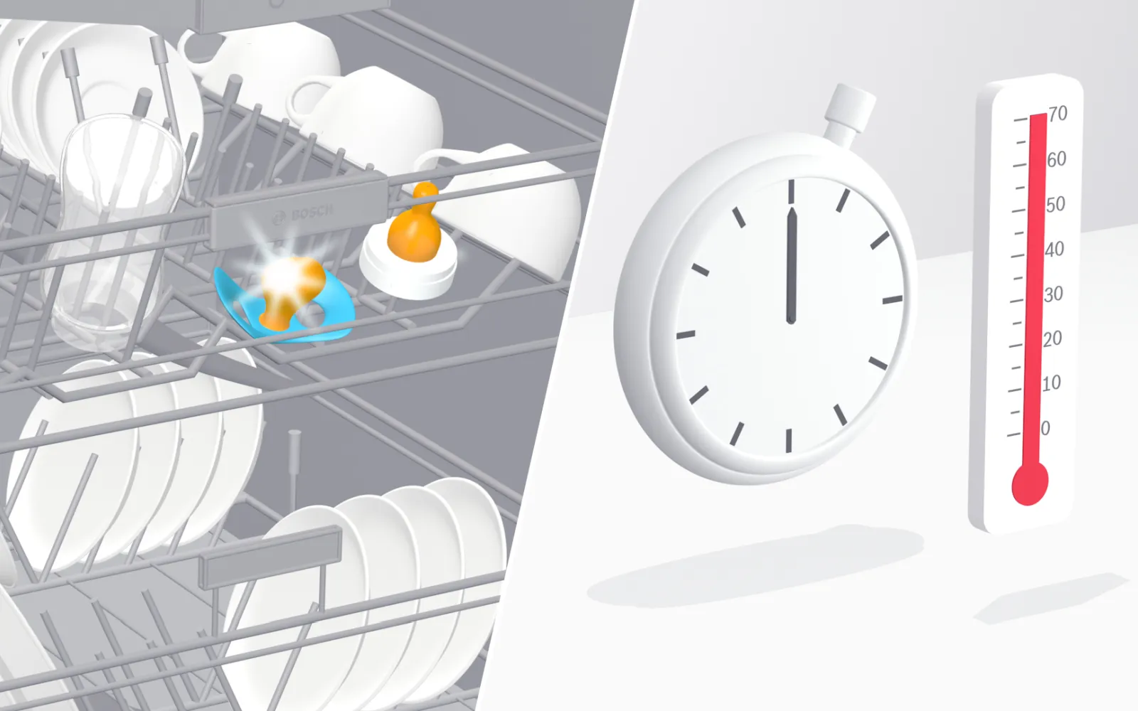 Chức năng HygienePlus: tiêu chuẩn vệ sinh cao nhất.