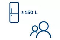 A   ≤150 l capacity Bosch fridge and two people symbolising a two person household.