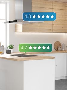 Moderne Küche mit weißen Schränken, Holzarbeitsplatten und Geräten. Bewertungsindikatoren werden auf dem Bild angezeigt.