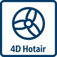 4D Hot Air Bosch oven symbol