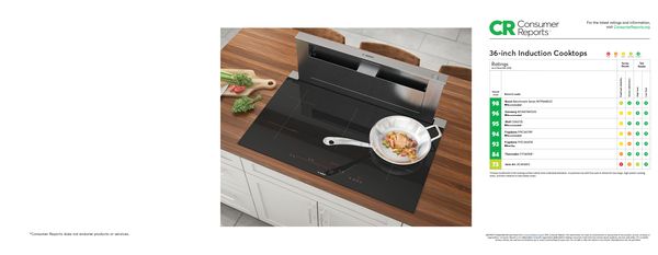 Cooktops Kitchen Stove Tops Bosch