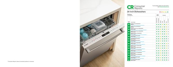 dishwasher comparisons and reviews