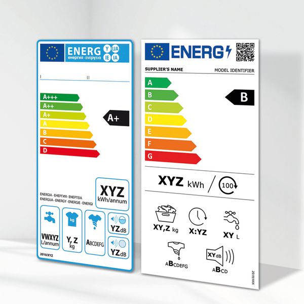Save energy, water and money with the energy label and home appliances from Bosch
