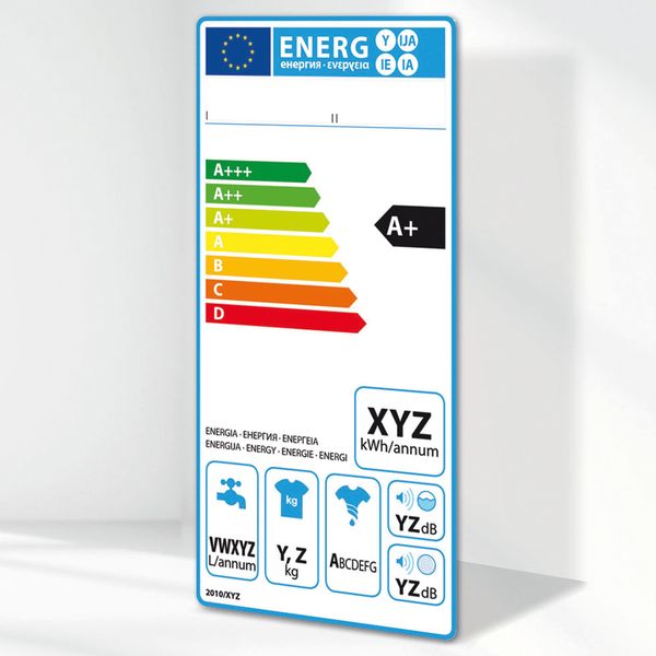 The current energy label for  home appliances