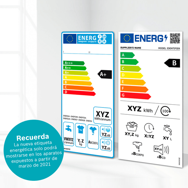 Etiqueta Energética De Electrodomésticos | BOSCH