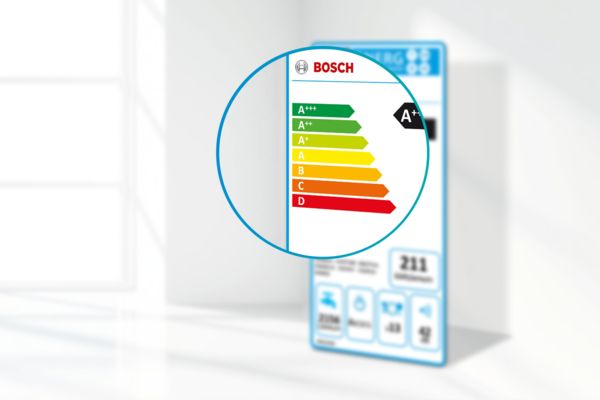 Bosch energy label with an A+++ rating stands for energy and water consumption