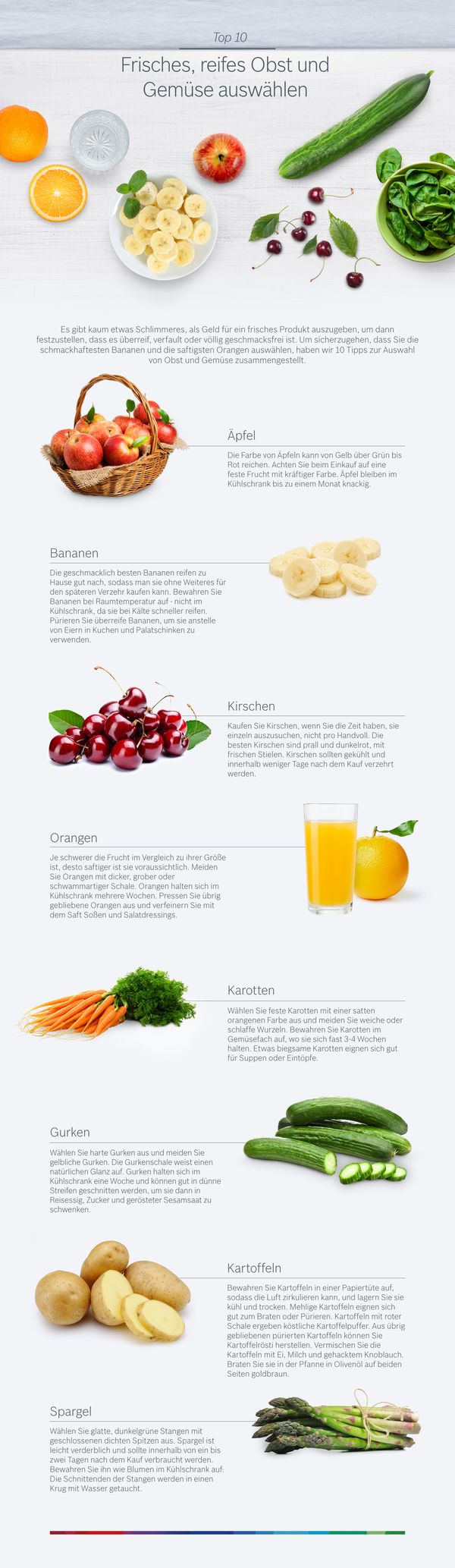 Obst und Gemüse auswählen 