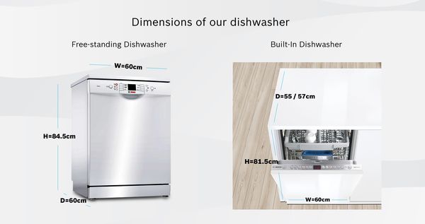 do dishwashers kill germs