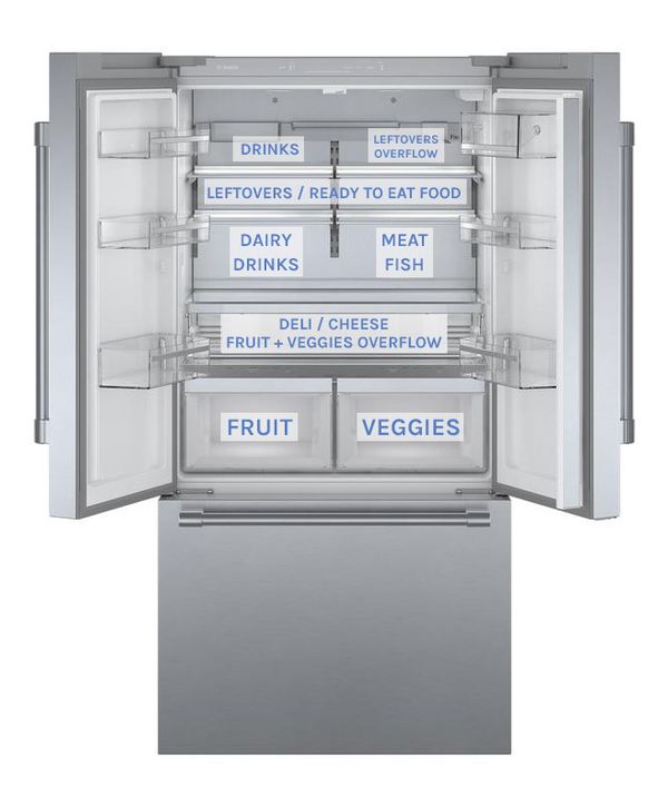 Rangement frigo - Paperblog  Rangement frigo, Astuces maison, Trucs et  astuces maison