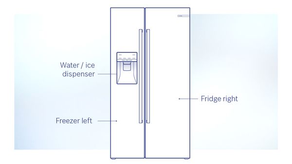 Diagram of an american side by side fridge freezer, water/ice dispense outside, freezer on the left and fridge on the right