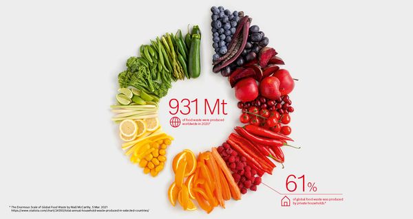 A Bosch VitaFresh kombinált hűtőkészülékek a legjobb megoldás a zöldségek hűtött frissen tartására.