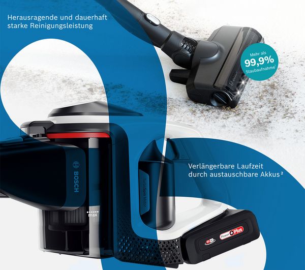Gen2 Unlimited Akku-Staubsauger DE Serie | Bosch 8