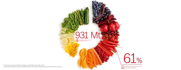 Conservazione degli alimenti