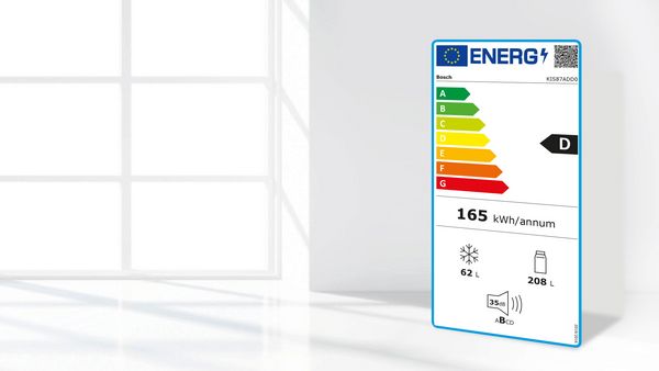 Fönster och energiförbrukningstabell
