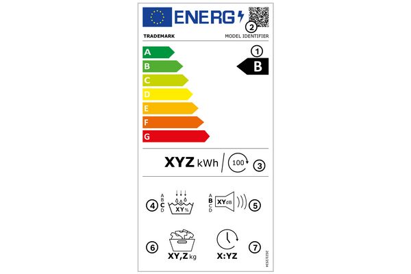 La nouvelle étiquette énergie pour sèche-linge.