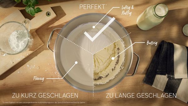 Eine Schüssel mit Schlagsahne von oben, mit drei Bereichen, die ein perfektes und zwei mangelhafte Aufschlagergebnisse zeigen, durch Linien getrennt: Der obere Bereich zeigt ein Häkchen und die Beschriftung „perfekt“. Der linke Bereich ist mit „zu kurz geschlagen“ und der rechte Bereich mit „zu lange geschlagen“ beschriftet.