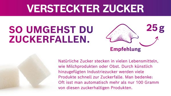 Diese Infografik zeigt die größten Zuckerfallen.