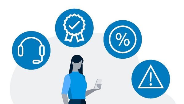 Een vrouw met een telefoon omringd door pictogrammen die staan voor klantenservice, kwaliteit, kortingen en waarschuwingen. 