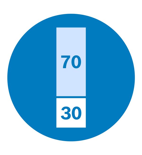 Blue and white graphic showing 70/30 split